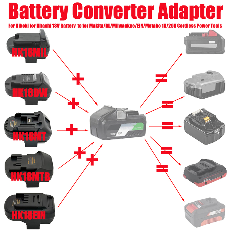 Power Tools Battery Adapter - Hikoki/Hitachi 18V リチウムイオン電池用バッテリーアダプターコンバーター、マキタ/DL/ミルウォーキー/EIN/メタボ 18/20V ツール用に変換