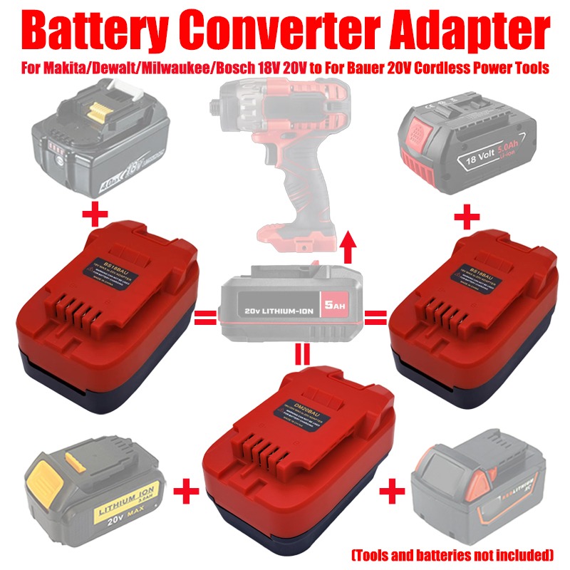 ALASICKA MT18BAU DM20BAU BS18B - Power Tools Battery Adapter のレビューと価格